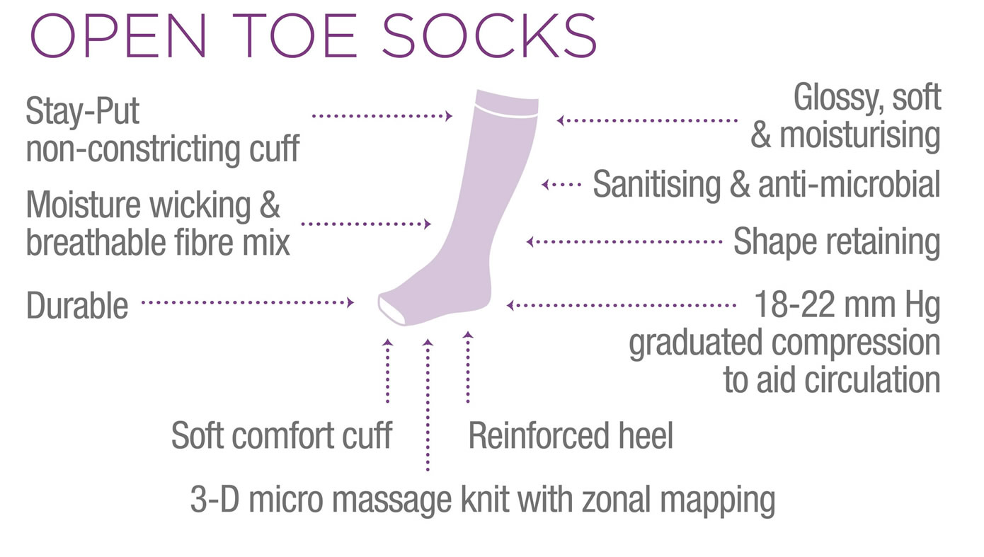 sector_maternity_Features_opentoesock